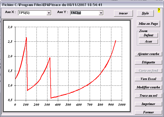 http://www.arogues.org/img/francesim/acceleration.bmp