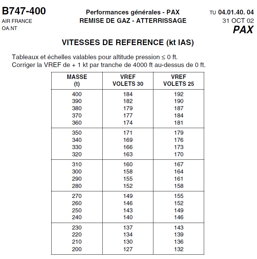 http://www.arogues.org/img/francesim/att744.jpg